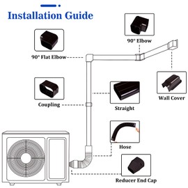 LyPrem 10Ft Mini Split Line Set Cover 3" PVC Line Cover Kit for Mini Split and Central Air Conditioner & Heat Pump(Brown)