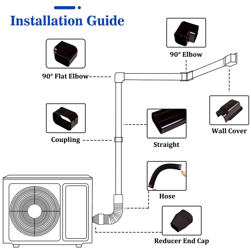 LyPrem 10Ft Mini Split Line Set Cover 3" PVC Line