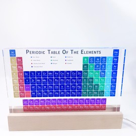 ZFIPA Color 3D Periodic Table of Elements Frame with Light Base, Acrylic Periodic Table Display with 118 Kinds of Elements Printing, Periodic Table for Students to Learn Chemistry (7.9x4.9x1 inch)
