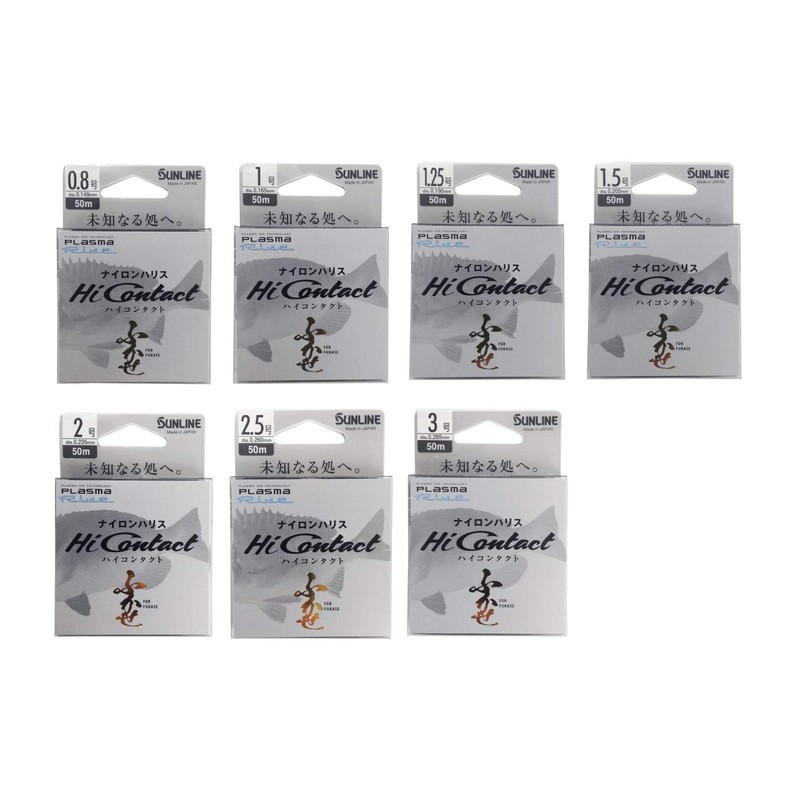 SUNLINE High Contact 166.4 ft (50 m) Clear No. 1.75
