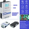 IPO 60A MPPT Solar Charge Controller, 12V/24V/36V/48V Auto Identification, Max