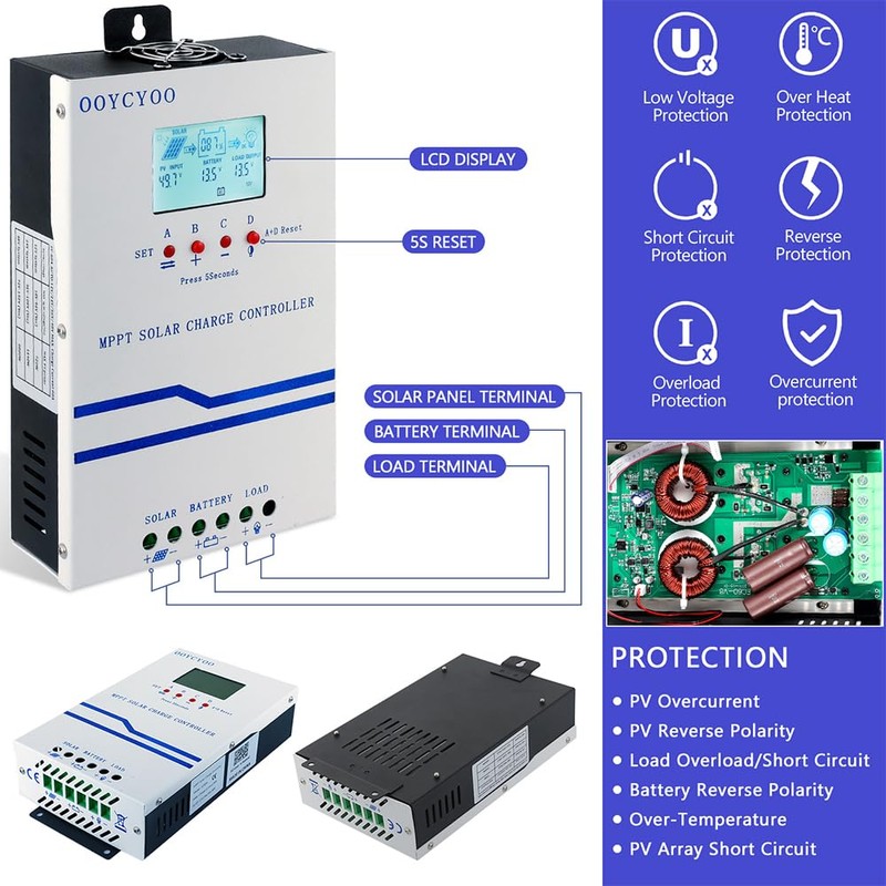 IPO 60A MPPT Solar Charge Controller, 12V/24V/36V/48V Auto Identification, Max