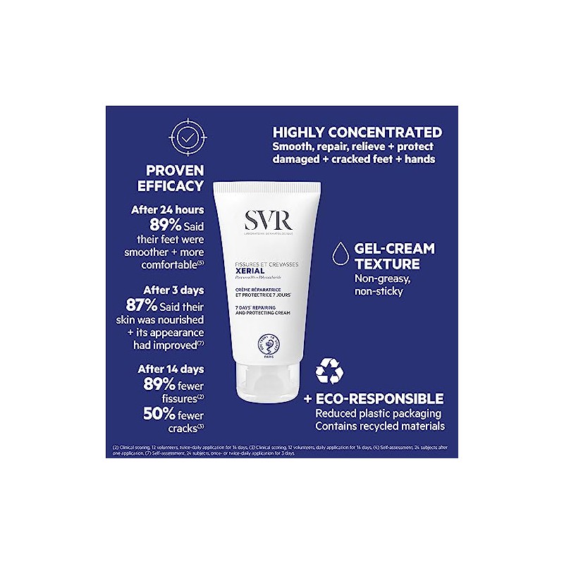 SVR Xerial Crema de Pies y Manos para Piel Seca,