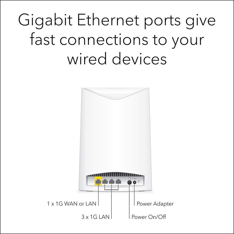 NETGEAR Wireless Mesh Access Point and WiFi Extender (WAC564) -