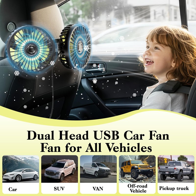 Dicross Backseat Fan for Car Backseat, Car Headrest Fan for