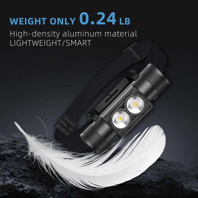 Trliradyn Rechargeable IPX5 Waterproof 1200LM Lightweight Headlamp, 180-Degree Adjustable Angle