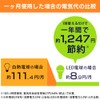 アイリスオーヤマ LED電球 口金直径17mm 25W形相当 昼白色 全方向タイプ LDA2N-G-E17/W-2T5