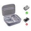 Gdraco For DJI Mini 2 Se/Mini 3 / Mini 3