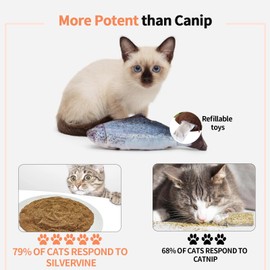 YWAOOH Silvervine Powder for Cats - 100% Natural Catnip Alternative, 45g (1.58oz), 5 Resealable Pouches, Safe for All Cat Ages, Matatabi Gall Fruit Powder