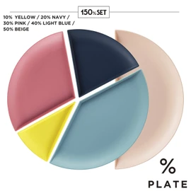 OSK PCP-150 Flat Plate Set, Percent Plates, 150% Mix, 5 Pieces