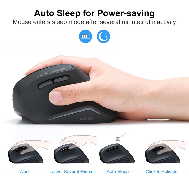 SANWA 2.4G Wireless Ergonomic Mouse, Optical Vertical Computer Mice, Silent