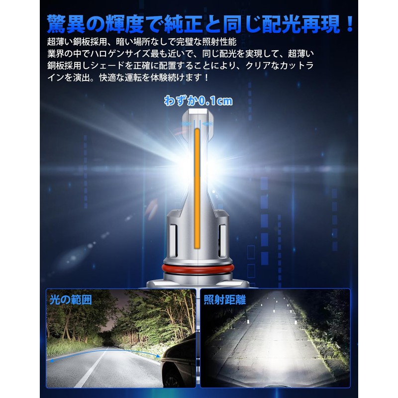 SUPAREE hb3 LED for High Beam, Compatible with Vehicle Inspection,