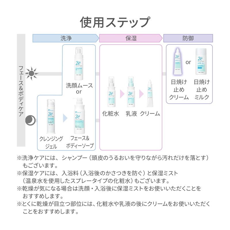 2e Doo Sunscreen Cream 1.4 oz (40 g)