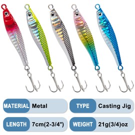 Alwonder 5pcs Sea Fishing Lure 21g/7cm Casting Jig Set with Feather Colorful Laser Metal Sea Fishing Spoons Treble Hooks Lure for Bass Trout Pike Perch Fishing Sea Fishing Lure Set Long Casting