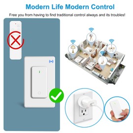 Remote Switch Outlet,GreenCyle Remote Control Outlet Plug with Switch,Wireless On/Off Light Switches Wall Mounted,15A/1500W,TUV List,No Wiring Needed,500ft RF Range,for Lamp,Fans,Household Appliances