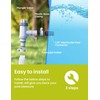 SUMMERBUDDY Pool Hose Adapter for Above Ground Swimming Pool, Pool