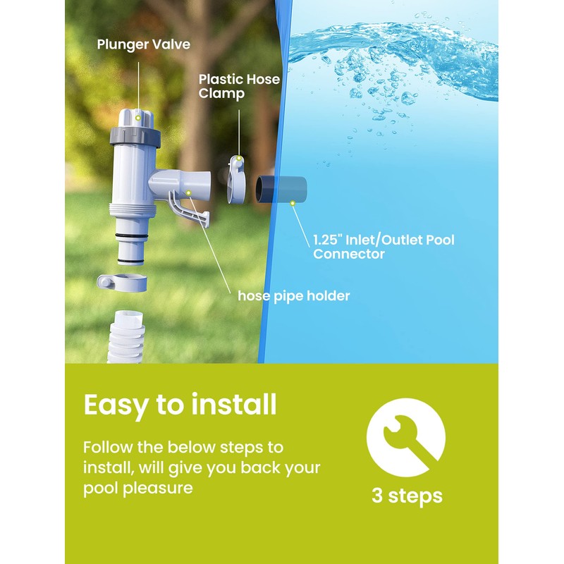 SUMMERBUDDY Pool Hose Adapter for Above Ground Swimming Pool, Pool