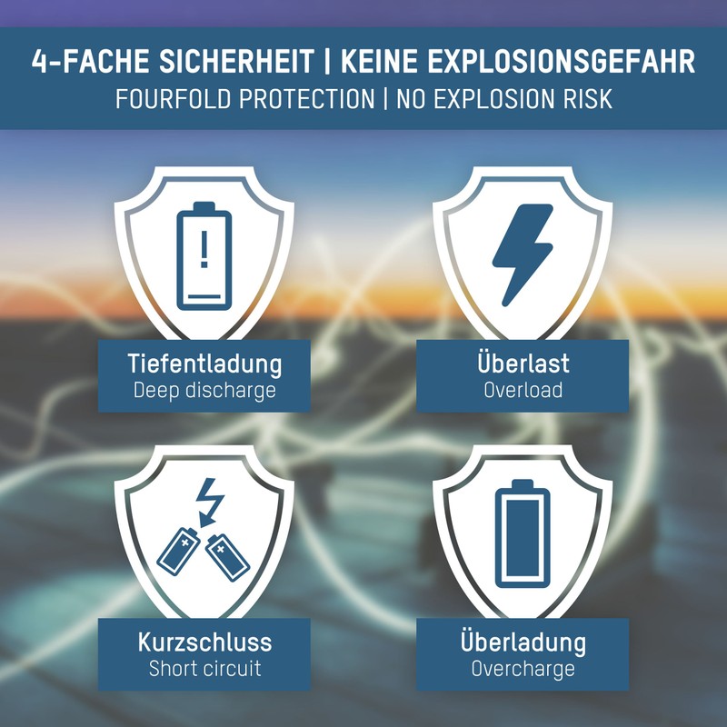 ANSMANN LED Future Flashlight, Aluminium Black