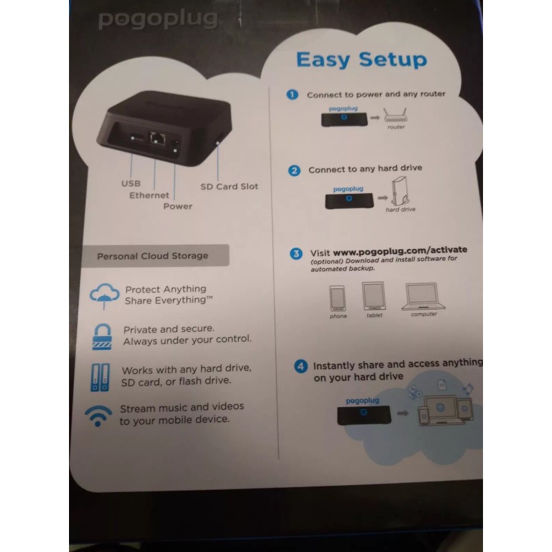 Pogoplug Mobile POGO-V4-A1-01 Multimedia Sharing Backup Device CASE QUANTITY 6