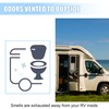 X AUTOHAUX RV Plumbing Vent Cap Camper Attic Vent Cap