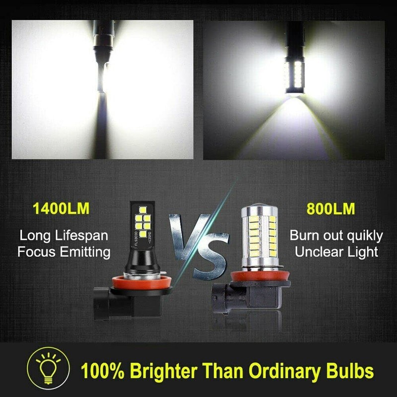 SOCAL-LED LIGHTING 2x HB4 9006 LED Fog Light Bulb for