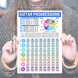 Guitar Chord Chart, Guitar Scale Chart Guitar Chord Chart Poster Laminated Circle of Fifths Poster Guitar Chord Theory Poster Guitar Reference Guide for Beginners Gift