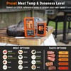 ThermoPro TP20 500FT Wireless Meat Thermometer with Dual Meat Probe,