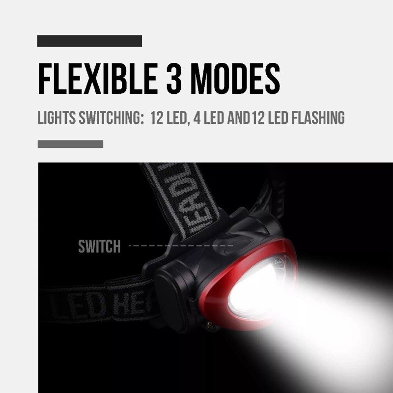 Lichamp Headlamp, 10 Pack 12 LED 3 Mode Portable Head