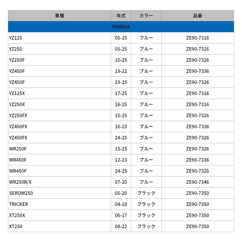 Zeta Trigger Brake Pedal - Blue
