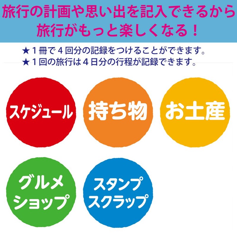コクヨ(KOKUYO) ノート いろいろ書ける旅ノート LES-T103