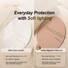Goiteia FL 41 Migraine Glasses,Light Sensitivity Glasses for Fluorescent LED