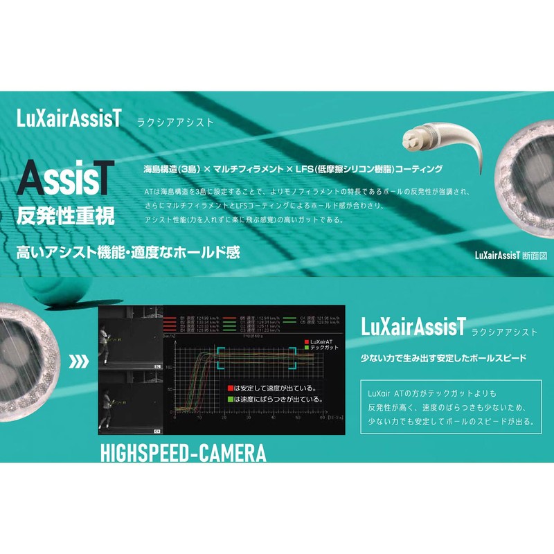 Gosen GOSEN Tennis String Lacsia Assist LuXairAssisT 16L Black TSLXA1BK