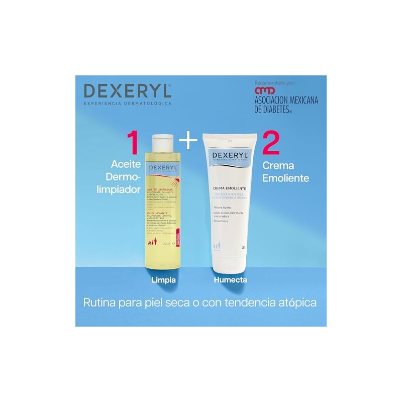 Dexeryl, Aceite dermolimpiador emoliente, 200ml