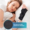 Actesso Breathable Wrist Splint Wrist Support with Support Strap -