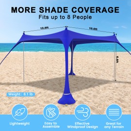 ihuan Beach Tent Sun Shelter 10X10FT UPF50+ with 4 Aluminum Foldable Poles, Easy Setup Outdoor Shade Canopy for 8 Person, Camping Sun Shelter for Fishing, Family Trips, Backyard Picnics