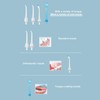 Portable Electric Dental Oral Irrigator High Capacity Food Residues Removal