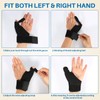 GLEEMEN Thumb Support and Wrist Support for Right and Left