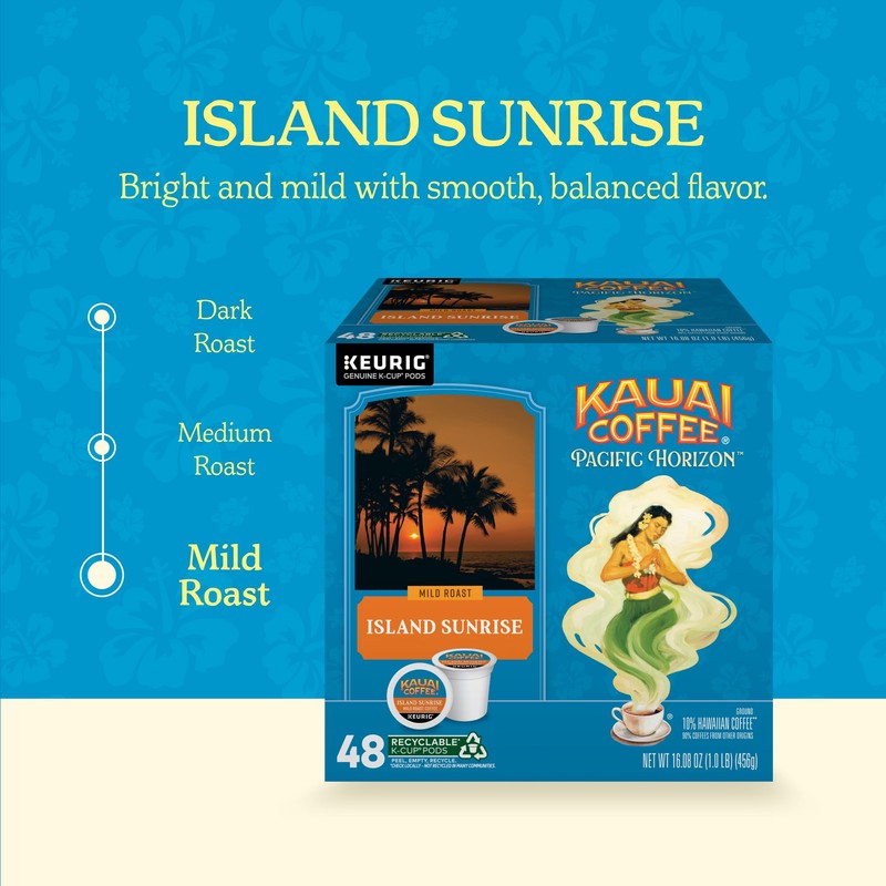 Kauai Coffee K-Cup Pods for Keurig Brewers – Arabica Coffee,
