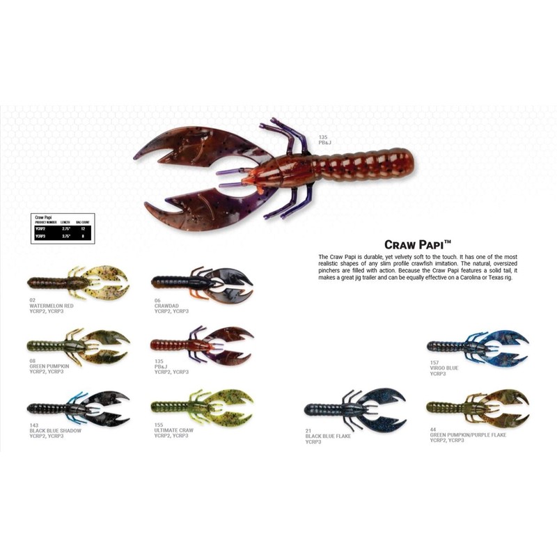 Yum Lures YCRP302 Craw Papi Fishing Bait, Watermelon/Red, 3.75"