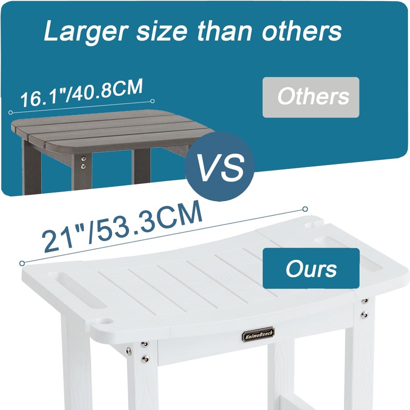 Waterproof Shower Bench, White Poly Shower Stool for Shaving Legs,