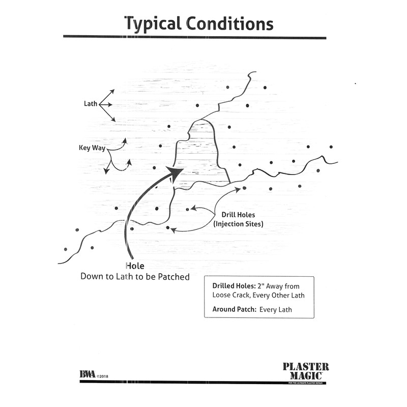 Plaster Magic® Contractors Patching Plaster