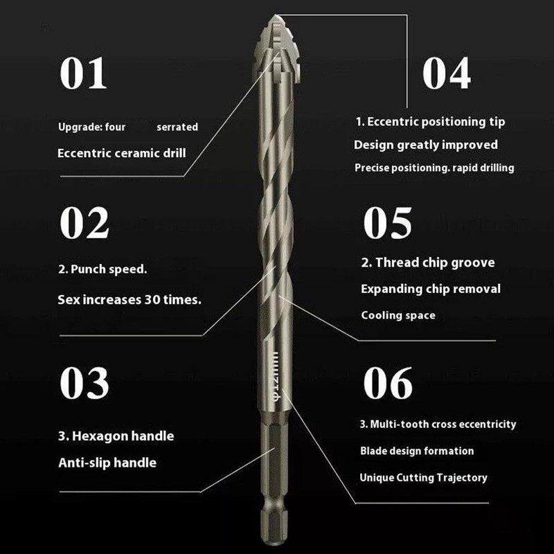 Cozy Hoome Four-Flute Serrated Eccentric Drill Bit Set - High