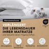 Ôhm Mattress Protector 180 x 200 cm | Mattress Topper