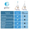 glitz glitz Neck Traction Device and Castor Oil Pack Wrap