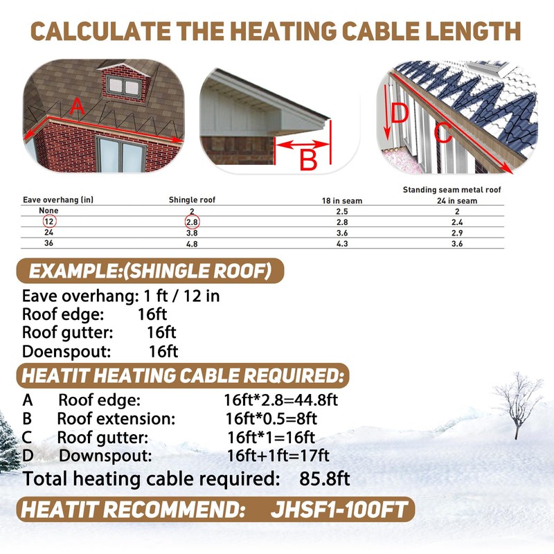 HEATIT JHSF1 Self Regulating Pre-Assembled Heating Cable 6-feet 120V Roof