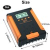 SolaMr 50A 180V MPPT Solar Charge Controller 12V/24V/36V/48V, LCD Screen