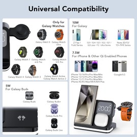 4 in 1 Wireless Charger with Alarm Clock Compatible for Galaxy Watch 8/7/Ultra/FE/6 Pro Galaxy S25/Ultra/S25+/S24/S23/Note 20/Z Flip 7/6/5 Fold 6 Galaxy Buds 3/2/Pro Multiple Devices Charging Station