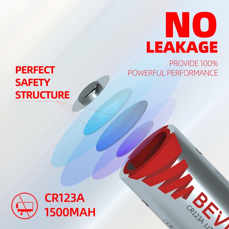 BEVIGOR CR123A 3V Lithium Battery 8 Pack, 1500mAh Camera CR123A