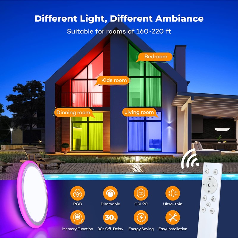 BLNAN RGB Led Flush Mount Ceiling Light with Remote Control,