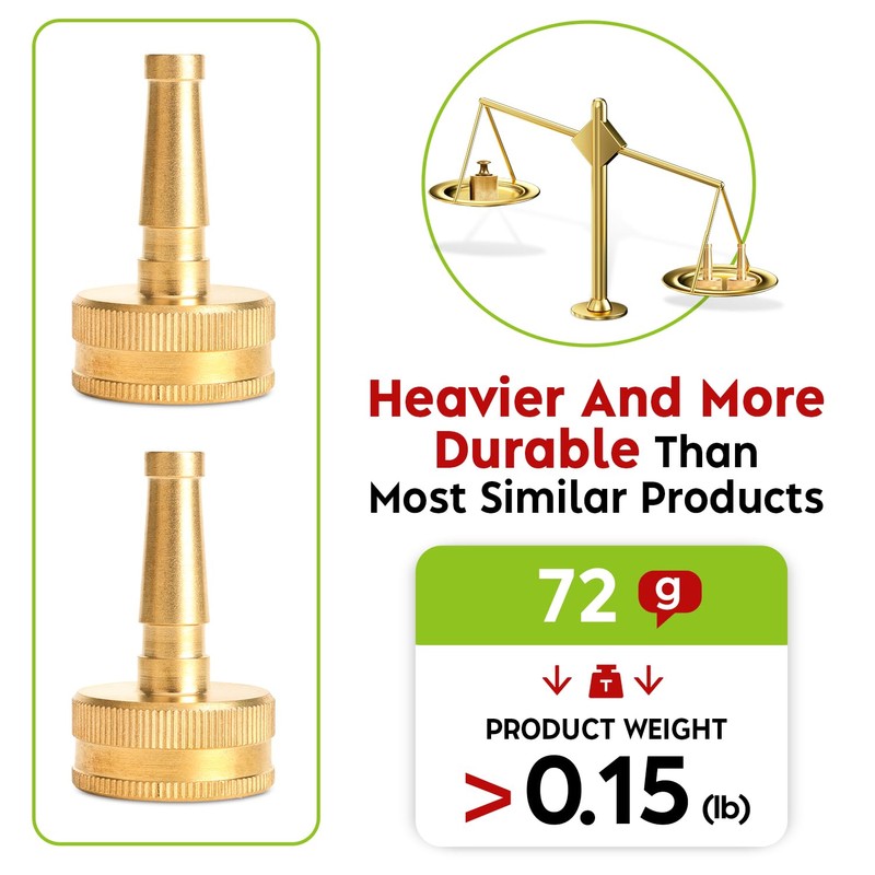 CHEERWATER Solid Brass Jet Sweeper Hose Nozzle, Water Hose Sprayer